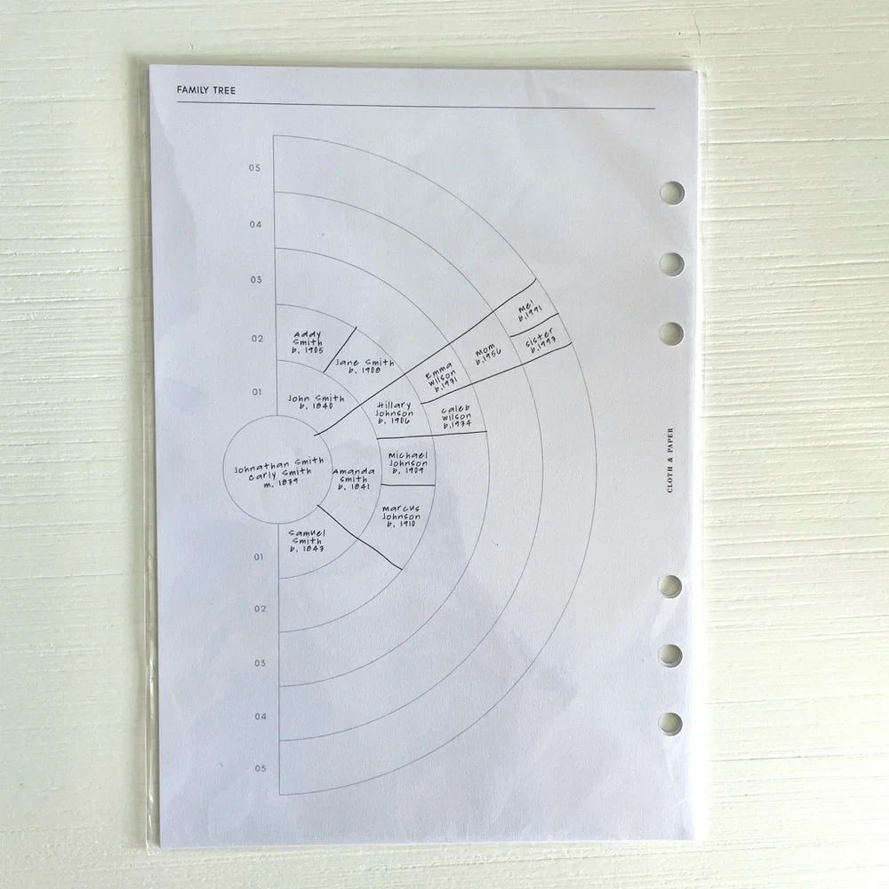 Cloth & Paper Connect & Cultivate A5 Inserts (Partial)